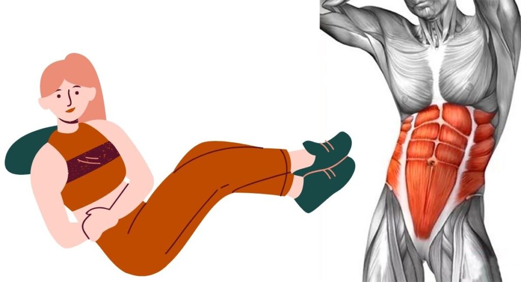 Routine abdominaux de seulement 7 minutes